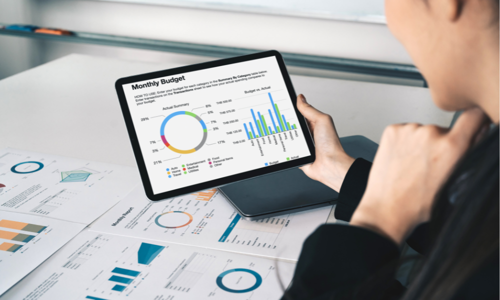 Financial Modeling